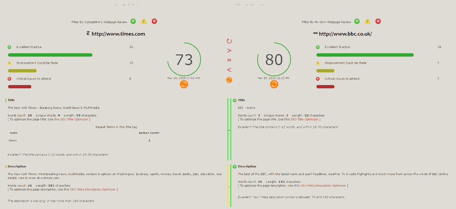 sample side by side compare seo review